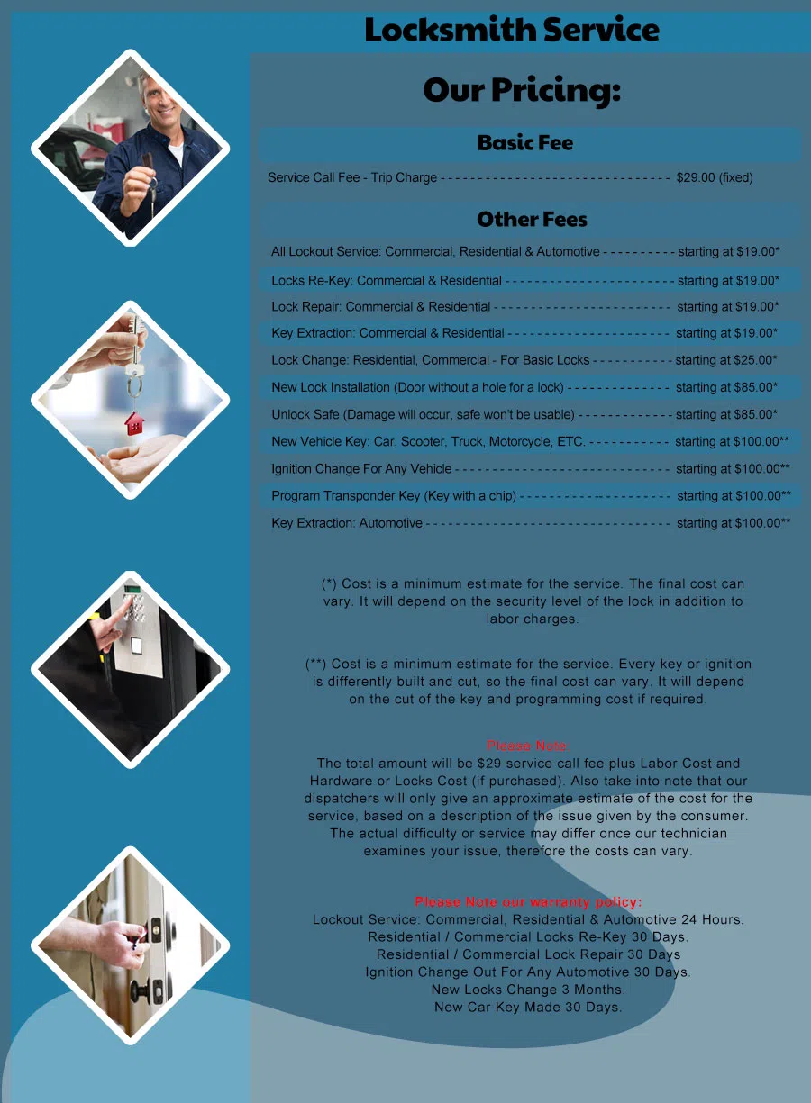 Safe Key Shop Dallas, TX 214-530-0534